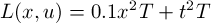 latex2png equation