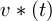 latex2png equation