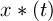 latex2png equation