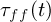 latex2png equation