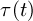 latex2png equation