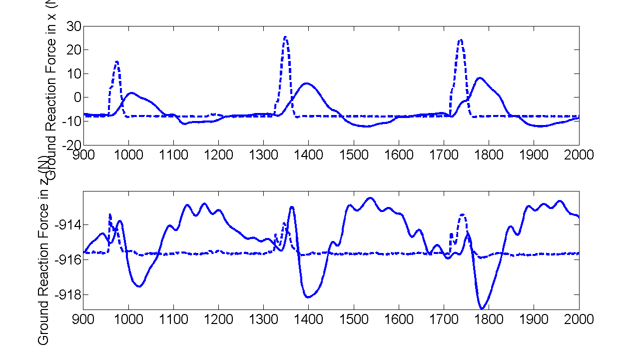 ./png/measurement_fitting1_grf.png